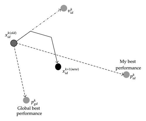 Details are in the caption following the image Details are in the caption following the image