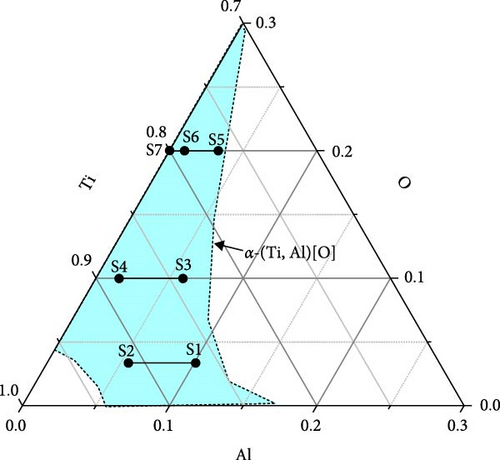 Details are in the caption following the image