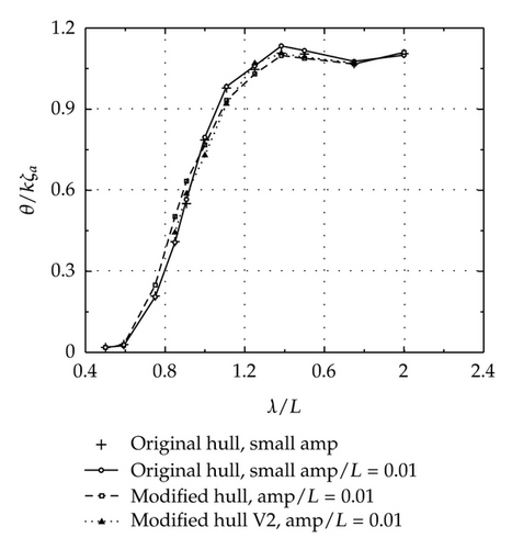 Details are in the caption following the image