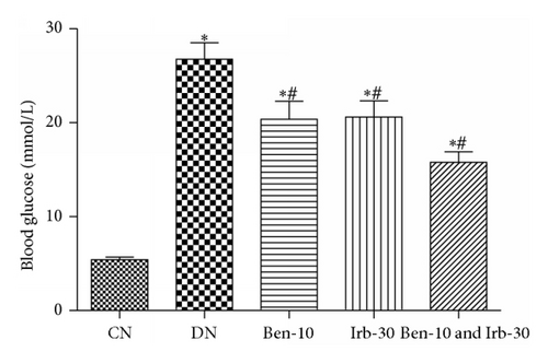 Details are in the caption following the image