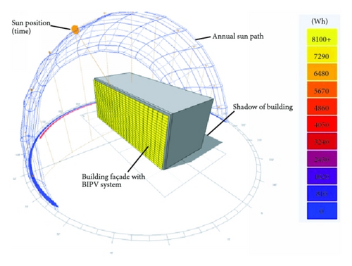 Details are in the caption following the image
