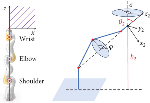 Details are in the caption following the image Details are in the caption following the image