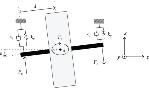 Details are in the caption following the image Details are in the caption following the image