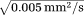 urn:x-wiley:07403194:media:mrm26840:mrm26840-math-0052