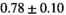 urn:x-wiley:07403194:media:mrm28773:mrm28773-math-0367
