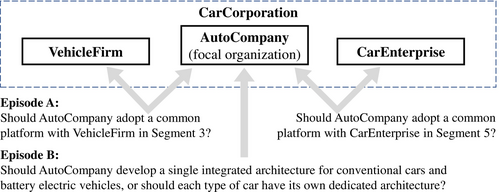 Details are in the caption following the image