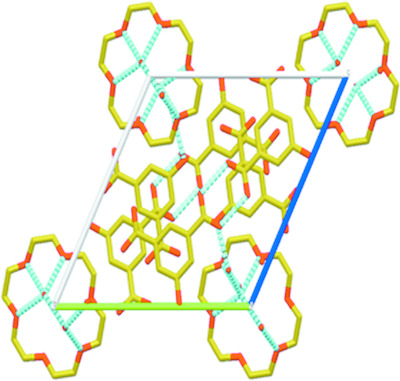 Supramolecular cocrystals of O—H…O hydrogen-bonded 18-crown-6 with isophthalic acid derivatives: Hirshfeld surface analysis and third-order nonlinear optical properties