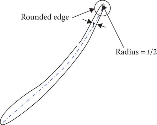 Details are in the caption following the image