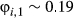 urn:x-wiley:20457758:media:ece32530:ece32530-math-0061