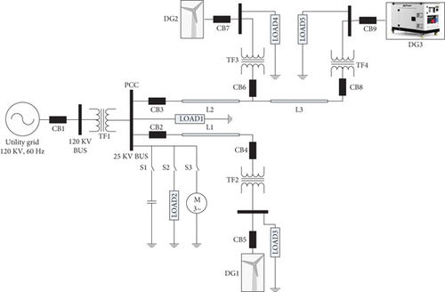 Details are in the caption following the image Details are in the caption following the image