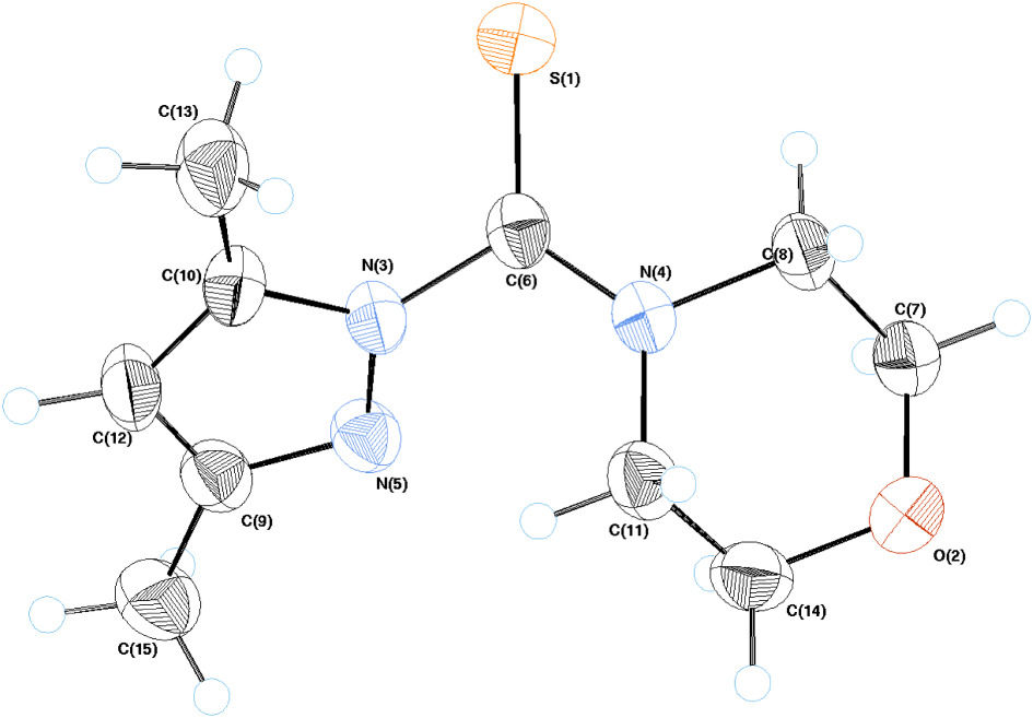 Synthesis, spectroscopic characterization, x-ray crystal structures, thermal behavior and antimicrobial activity of copper(II) complexes with the novel (3,5-dimethyl-1H-pyrazol-1-yl)(morpholin-4-yl)methanethione