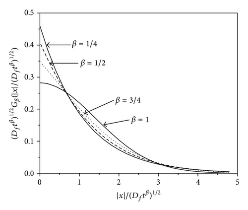 Details are in the caption following the image