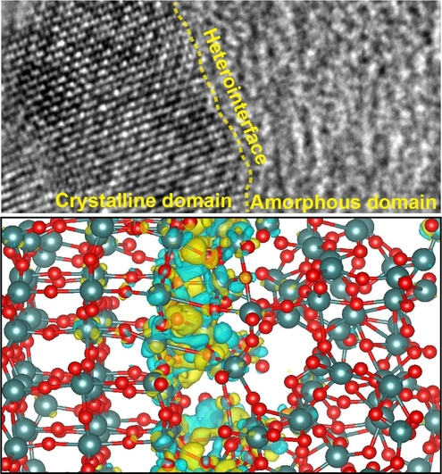 Vanadium Oxides with Amorphous-Crystalline Heterointerface Network for Aqueous Zinc-Ion Batteries