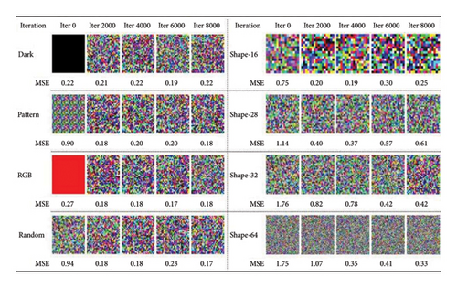 Details are in the caption following the image Details are in the caption following the image