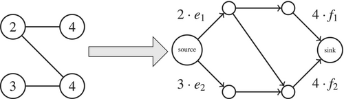 Details are in the caption following the image Details are in the caption following the image