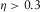urn:x-wiley:00168025:media:gpr12339:gpr12339-math-0161