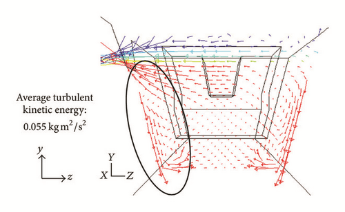 Details are in the caption following the image Details are in the caption following the image