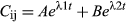 urn:x-wiley:01407783:media:jvp12698:jvp12698-math-0001 urn:x-wiley:01407783:media:jvp12698:jvp12698-math-0001