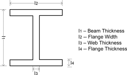 Details are in the caption following the image
