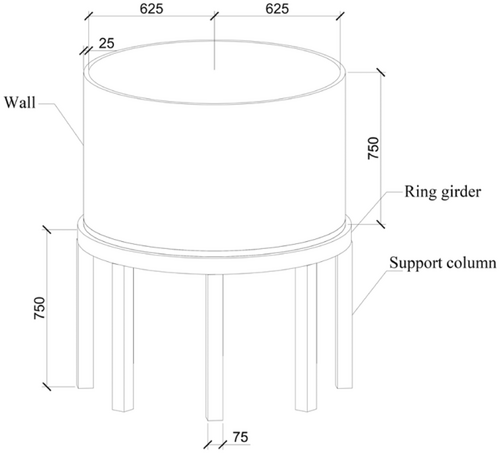 Details are in the caption following the image