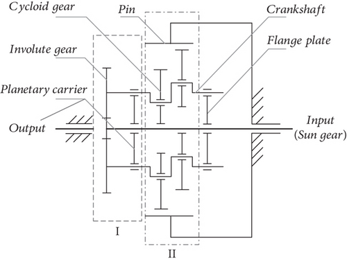Details are in the caption following the image