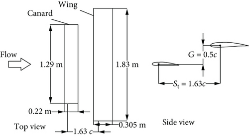 Details are in the caption following the image Details are in the caption following the image