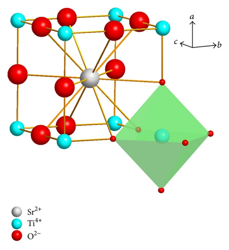 Details are in the caption following the image