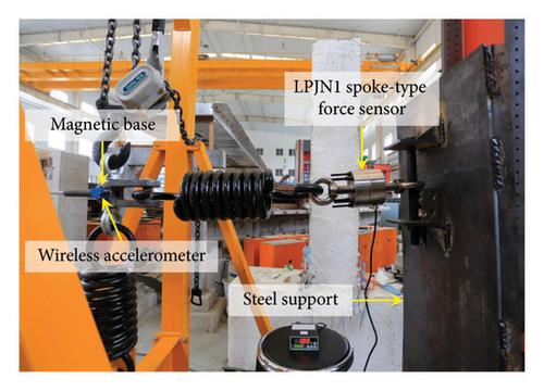 Details are in the caption following the image Details are in the caption following the image