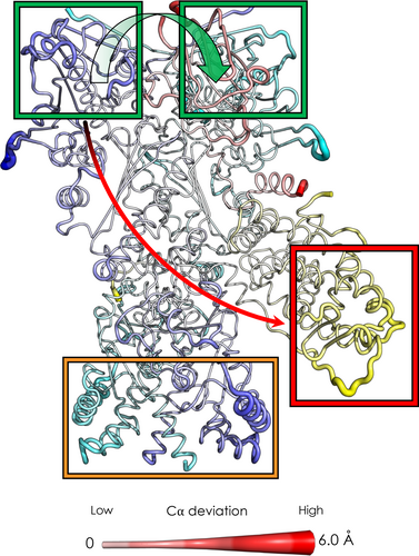 Details are in the caption following the image Details are in the caption following the image