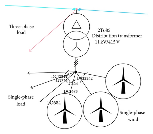 Details are in the caption following the image Details are in the caption following the image