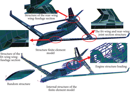 Details are in the caption following the image Details are in the caption following the image