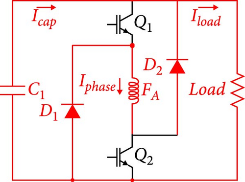 Details are in the caption following the image Details are in the caption following the image