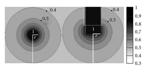 Details are in the caption following the image
