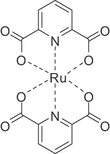 Details are in the caption following the image