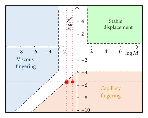 Details are in the caption following the image