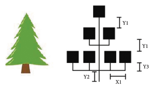 Details are in the caption following the image Details are in the caption following the image