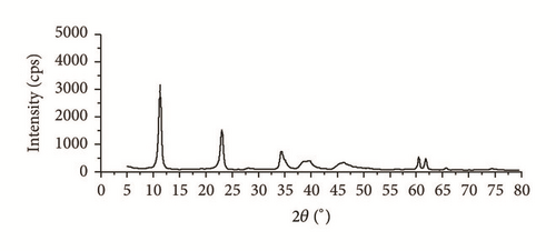 Details are in the caption following the image