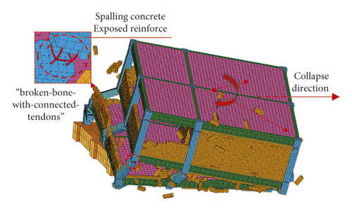 Details are in the caption following the image Details are in the caption following the image