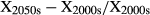 urn:x-wiley:13541013:media:gcb13247:gcb13247-math-0001 urn:x-wiley:13541013:media:gcb13247:gcb13247-math-0001