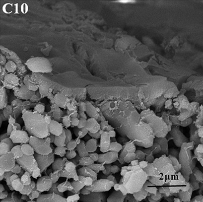 Effect of the Co-SiO2 Mesoporous Layer Coating Step on the Performance of Liquid Fuel Dimethyl Amino Ethyl Azide Dehydration