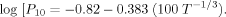 equation image
