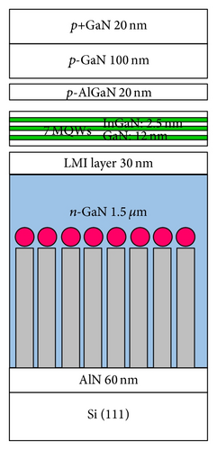 Details are in the caption following the image Details are in the caption following the image