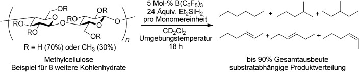 Metal-Free Deoxygenation of Carbohydrates