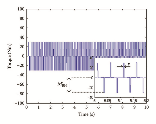Details are in the caption following the image Details are in the caption following the image