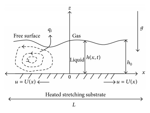 Details are in the caption following the image