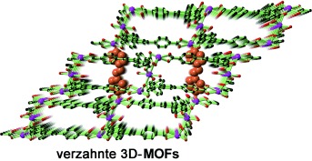 Stitching 2D Polymeric Layers into Flexible Interpenetrated Metal–Organic Frameworks within Single Crystals