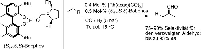 An Asymmetric Hydroformylation Catalyst that Delivers Branched Aldehydes from Alkyl Alkenes