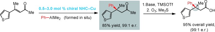 Enantioselective Synthesis of Quaternary Carbon Stereogenic Centers through Copper-Catalyzed Conjugate Additions of Aryl- and Alkylaluminum Reagents to Acyclic Trisubstituted Enones