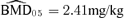 inline image