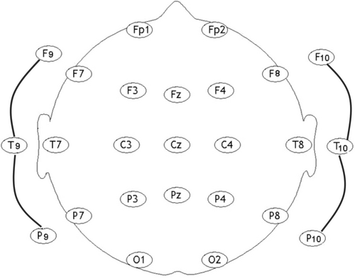 Details are in the caption following the image Details are in the caption following the image